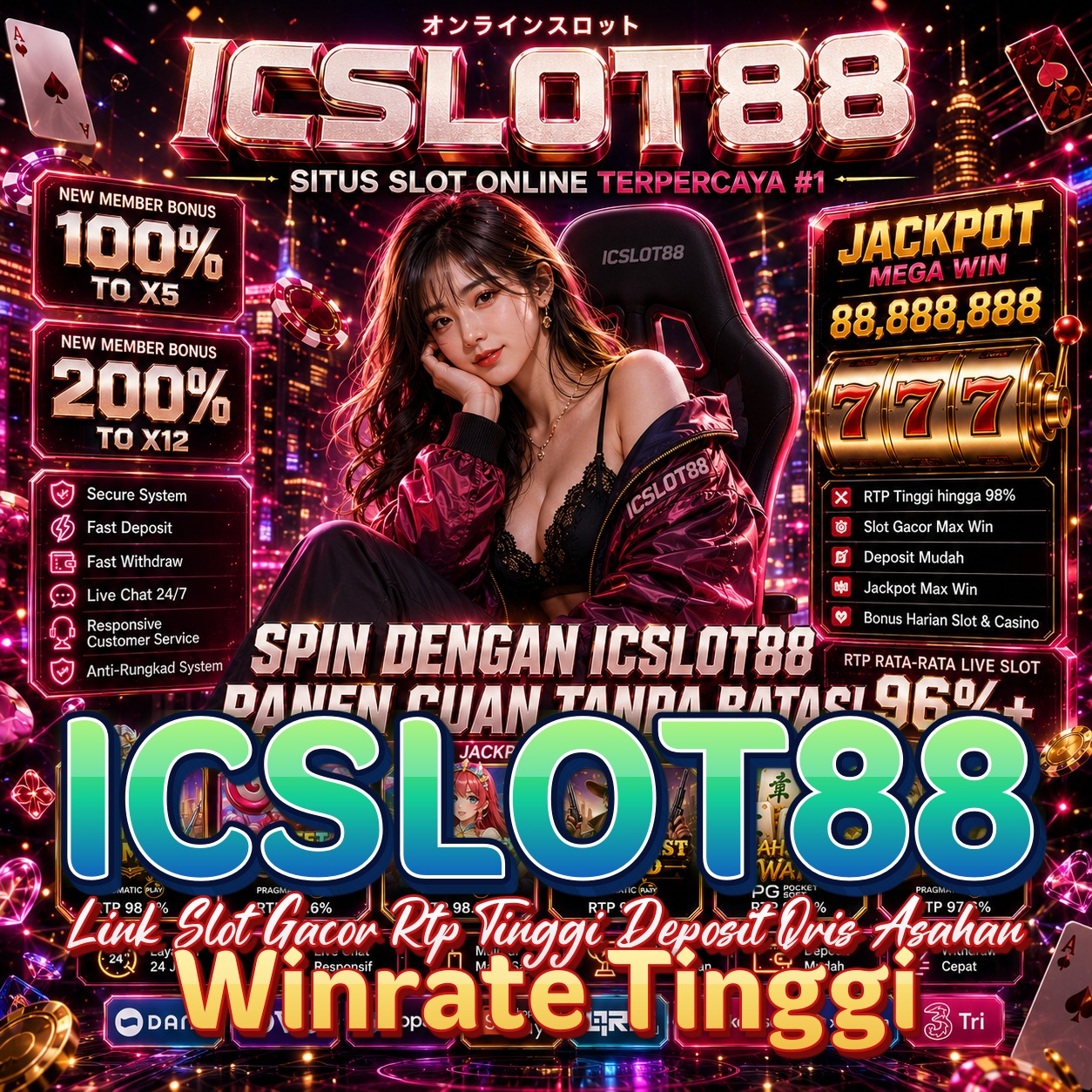 ICSLOT88